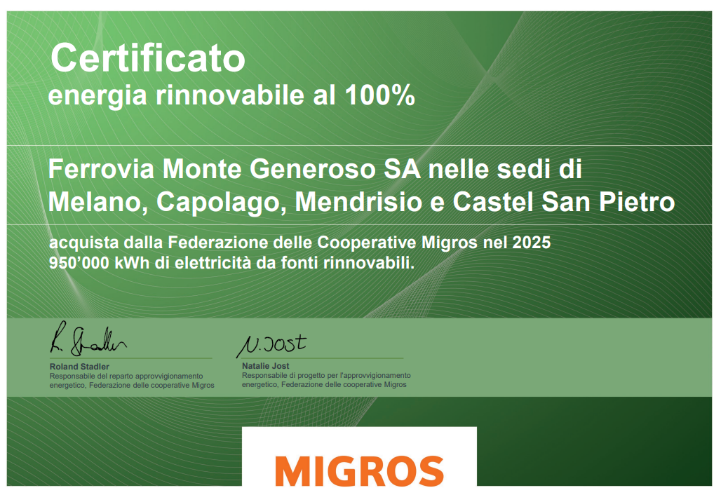 Certificato